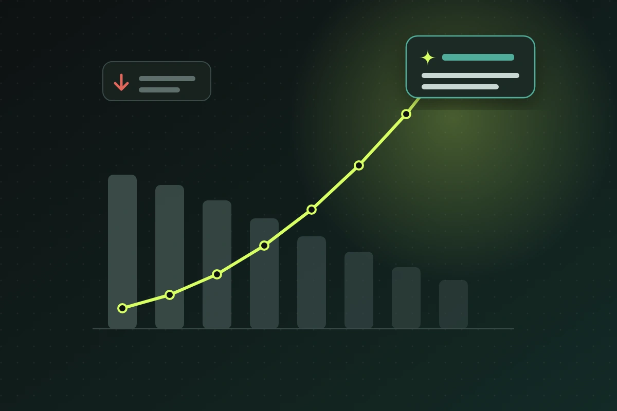 The Business Impact of Zero-Click Search